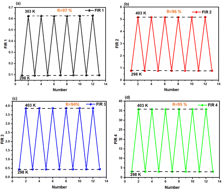 image file: d6ra01596d-f9.tif