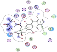 image file: d6ra01643j-u7.tif