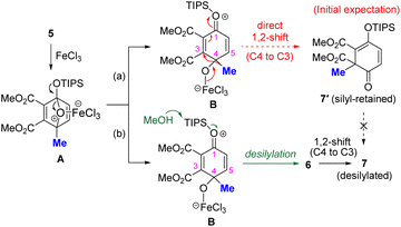 image file: d6ra01853j-u2.tif