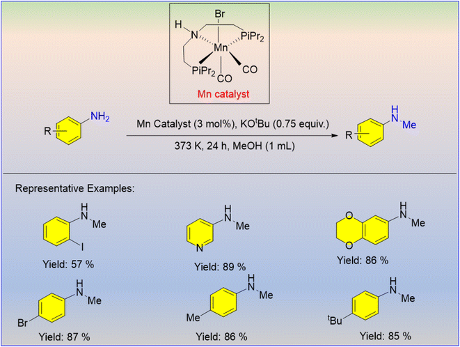 image file: d6ra02092e-s17.tif