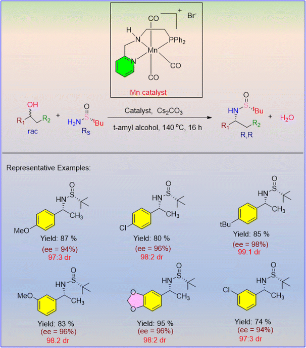 image file: d6ra02092e-s3.tif
