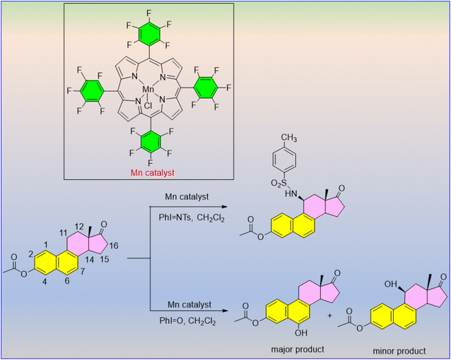 image file: d6ra02092e-s71.tif