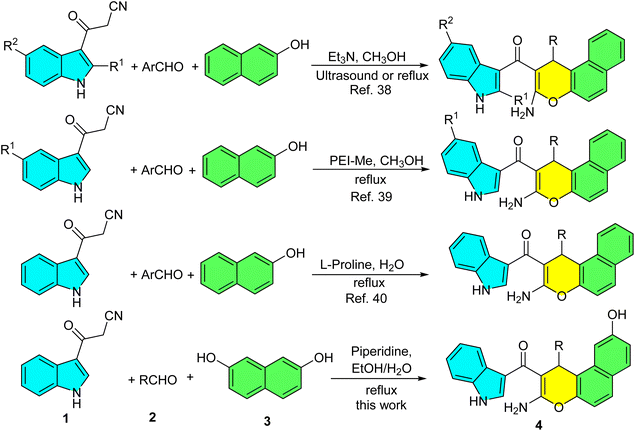 image file: d6ra02182d-s1.tif