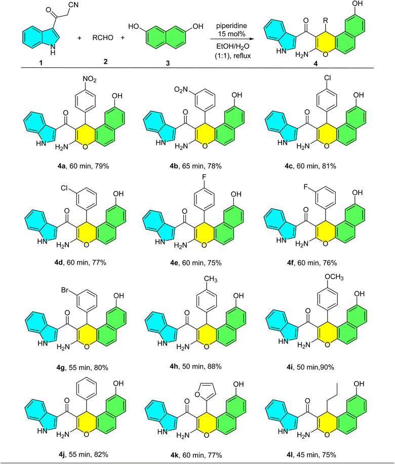 image file: d6ra02182d-u2.tif