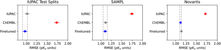 image file: d6ra02418a-f12.tif