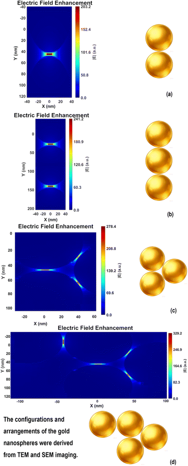 image file: d6ra02441f-f10.tif