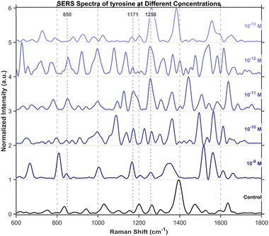 image file: d6ra02441f-f17.tif