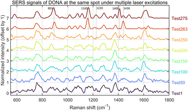 image file: d6ra02441f-f18.tif