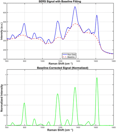 image file: d6ra02441f-f6.tif