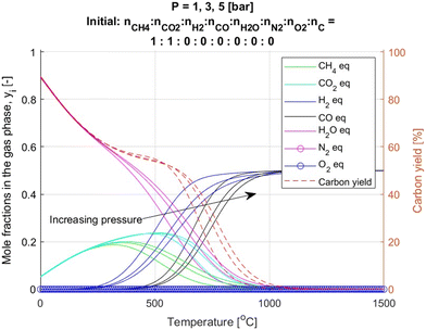 image file: d5re00322a-f4.tif