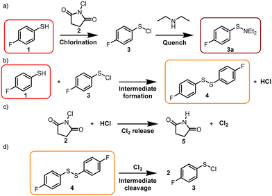 image file: d5re00436e-s1.tif