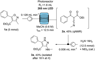 image file: d5re00484e-s3.tif