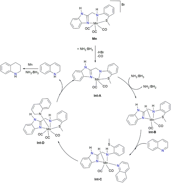 image file: d5re00486a-s8.tif
