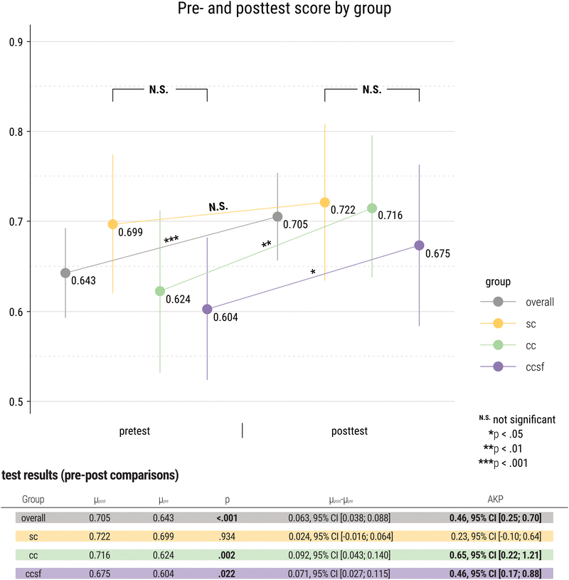 image file: d4rp00241e-f6.tif