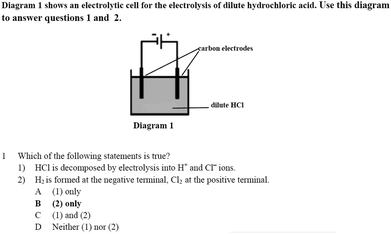 image file: d5rp00128e-u1.tif