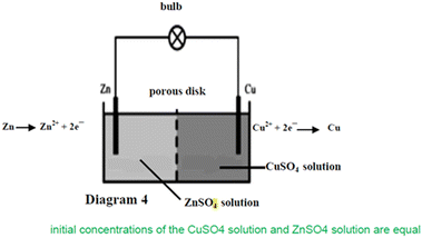 image file: d5rp00128e-u3.tif