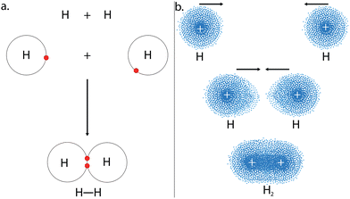 image file: d5rp00252d-f4.tif