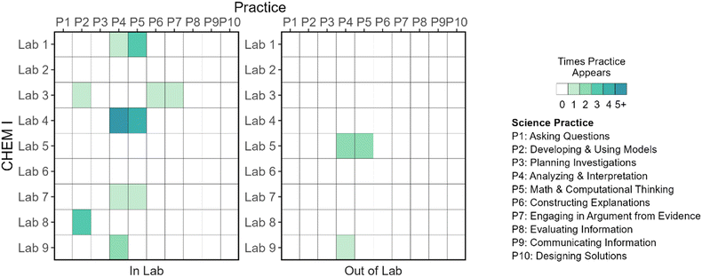 image file: d5rp00272a-f4.tif