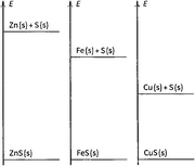 image file: d5rp00348b-u18.tif