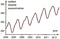 image file: d5rp00348b-u4.tif