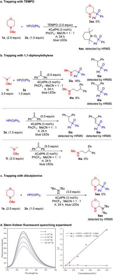 image file: d5sc00268k-s4.tif