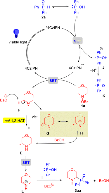 image file: d5sc00268k-s8.tif