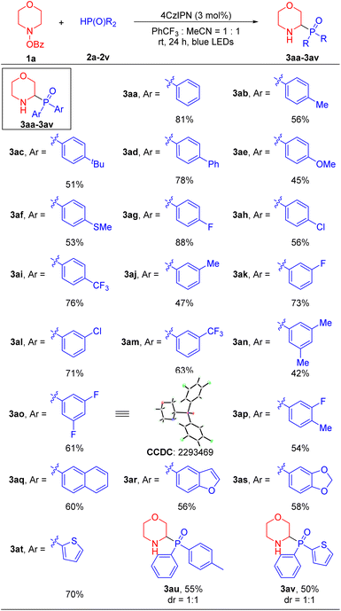 image file: d5sc00268k-u2.tif
