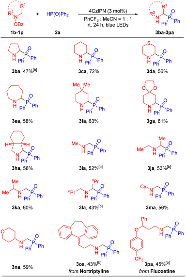 image file: d5sc00268k-u3.tif