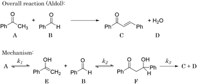 image file: d5sc01473e-f3.tif