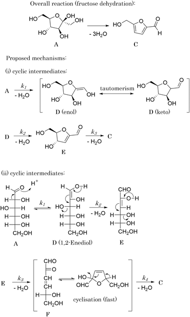 image file: d5sc01473e-f5.tif