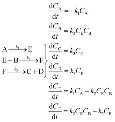 image file: d5sc01473e-t9.tif