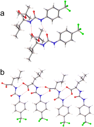 image file: d5sc03376d-f2.tif