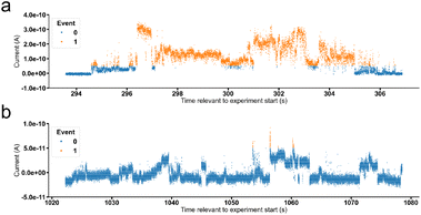 image file: d5sc03376d-f7.tif