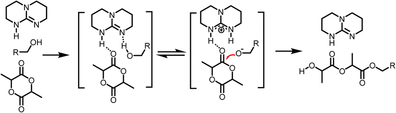 image file: d5sc03998c-s2.tif