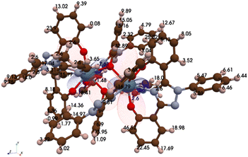 image file: d5sc04158a-f3.tif