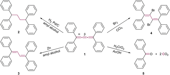 image file: d5sc04462f-s1.tif