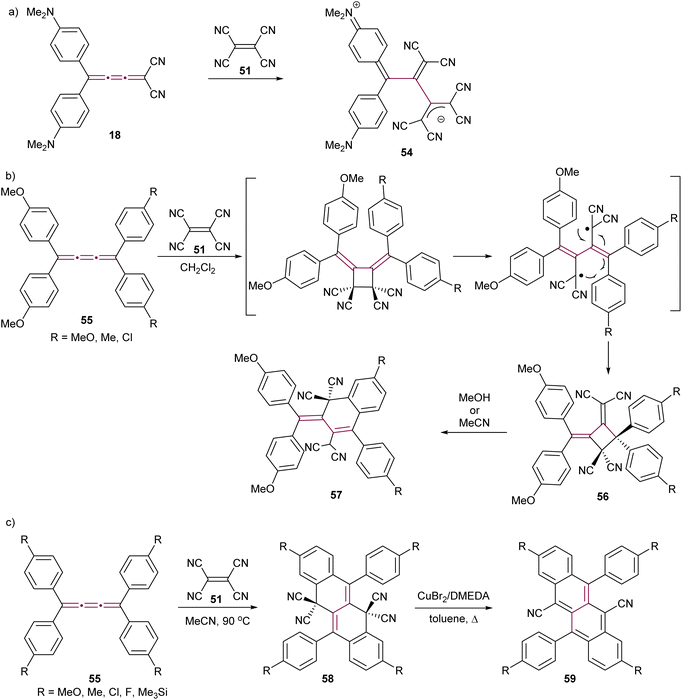 image file: d5sc04462f-s14.tif