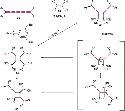 image file: d5sc04462f-s15.tif