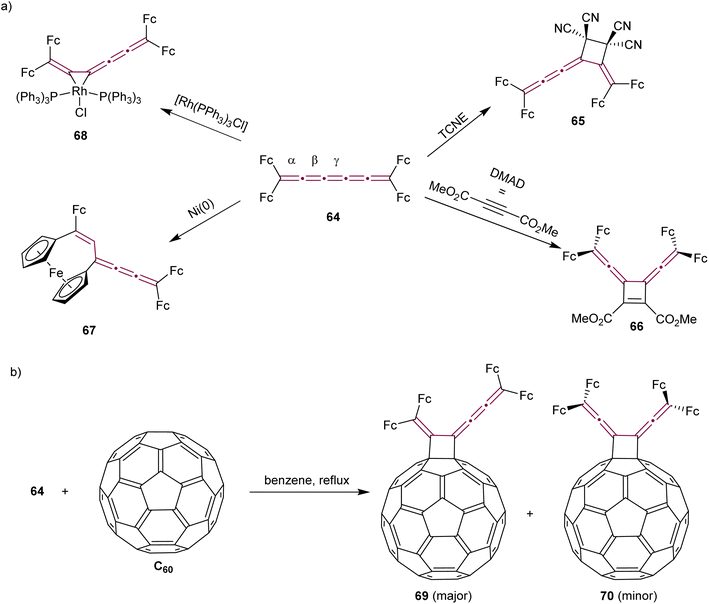 image file: d5sc04462f-s16.tif