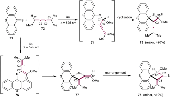 image file: d5sc04462f-s17.tif