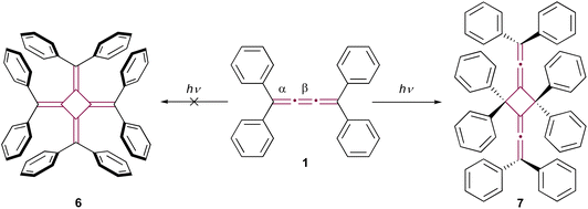 image file: d5sc04462f-s2.tif