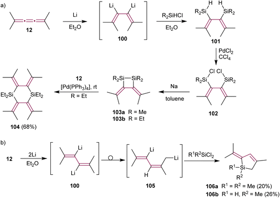image file: d5sc04462f-s22.tif