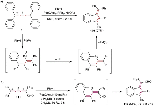 image file: d5sc04462f-s24.tif