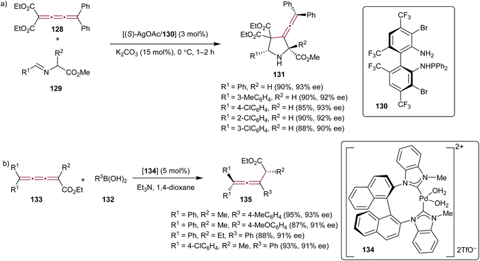 image file: d5sc04462f-s27.tif