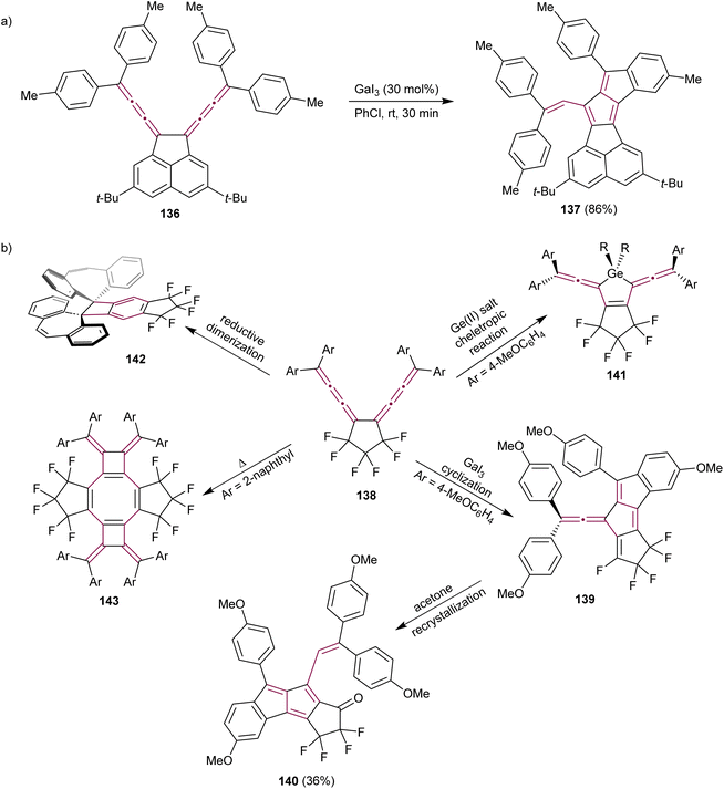 image file: d5sc04462f-s28.tif