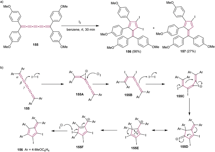 image file: d5sc04462f-s33.tif