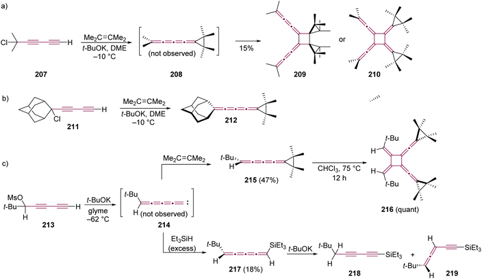 image file: d5sc04462f-s45.tif