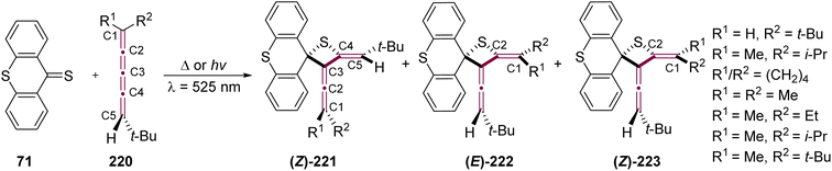image file: d5sc04462f-s46.tif
