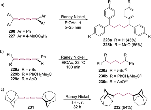image file: d5sc04462f-s48.tif