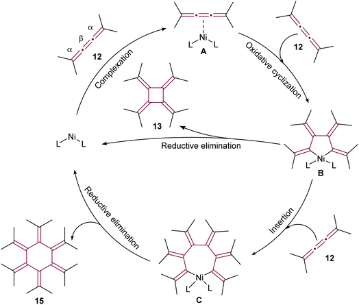 image file: d5sc04462f-s5.tif